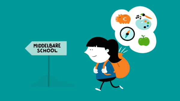 Wizzie illustratie aqua